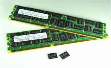 Random Access Memory Ram